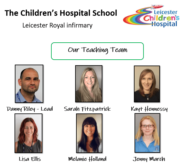Teaching Staff The Teaching Team at the LRI