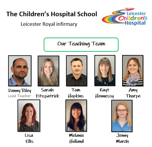 Teaching Staff March 2022