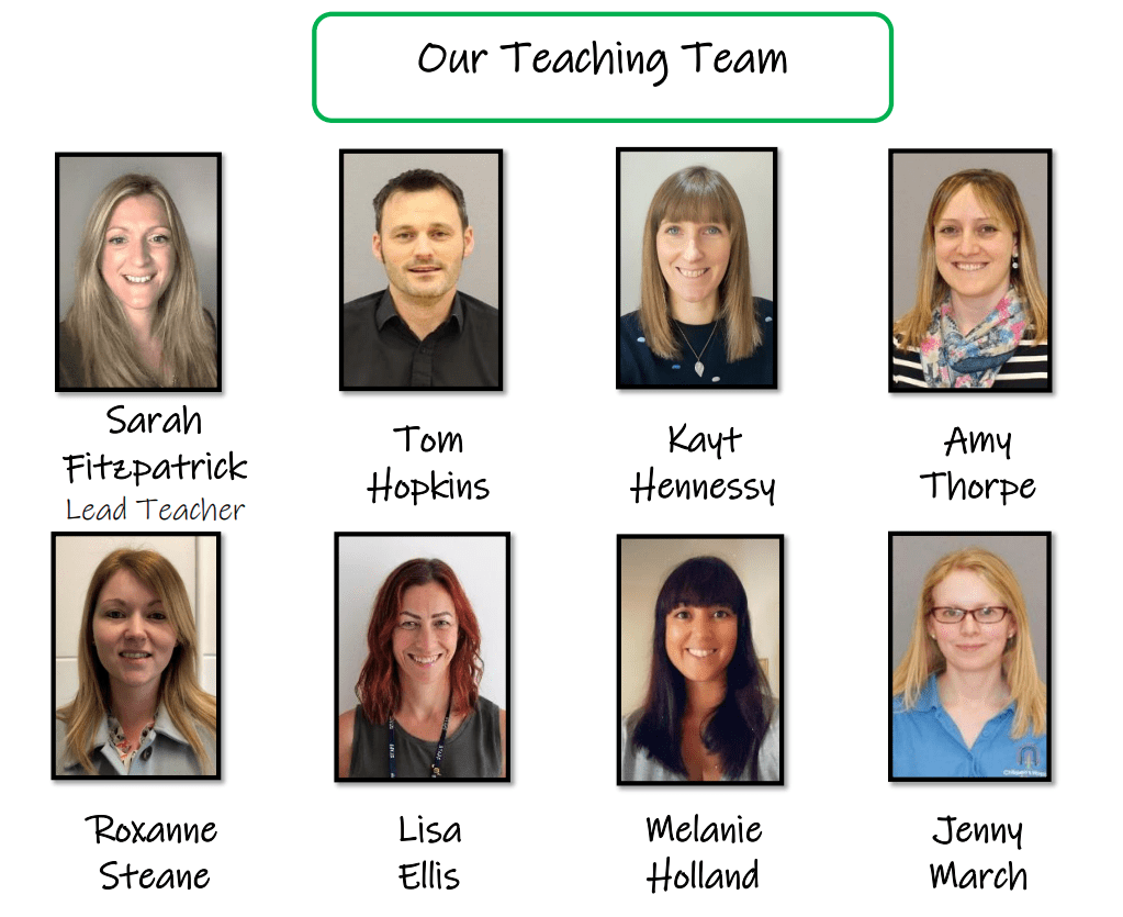 Teaching Staff June 2023